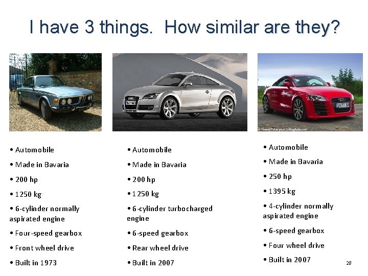 I have 3 things. How similar are they? • Automobile • Made in Bavaria I have 3 things. How similar are they? • Automobile • Made in Bavaria