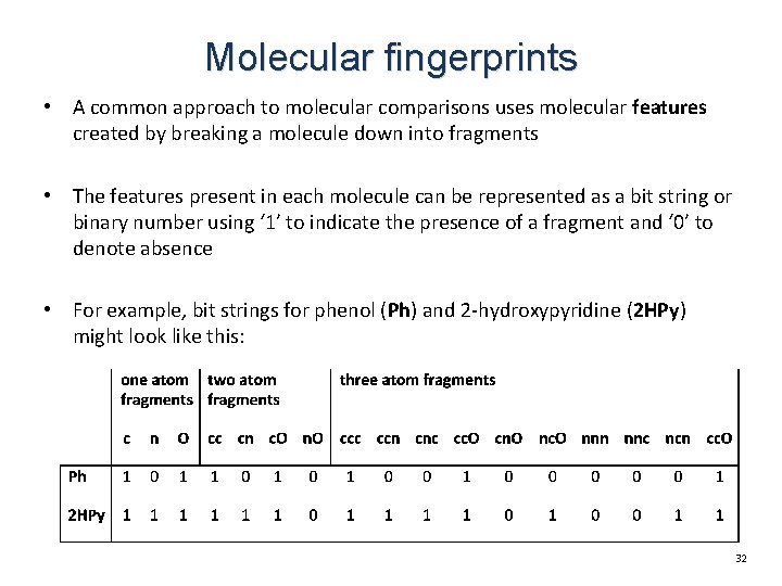 Molecular fingerprints • A common approach to molecular comparisons uses molecular features created by Molecular fingerprints • A common approach to molecular comparisons uses molecular features created by