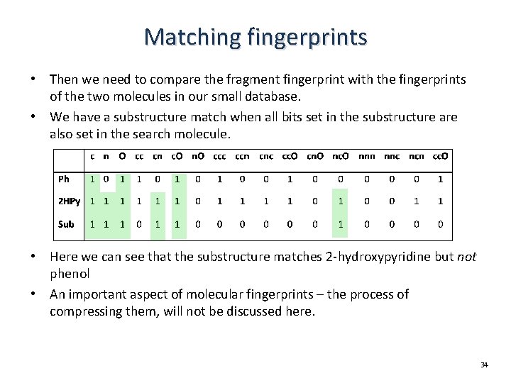Matching fingerprints • Then we need to compare the fragment fingerprint with the fingerprints Matching fingerprints • Then we need to compare the fragment fingerprint with the fingerprints