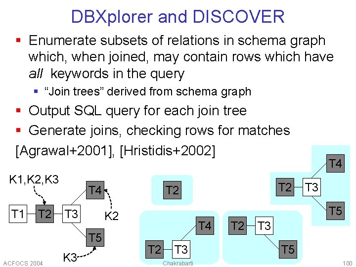 DBXplorer and DISCOVER § Enumerate subsets of relations in schema graph which, when joined,