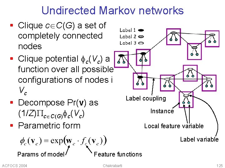 Undirected Markov networks § Clique c C(G) a set of completely connected nodes §