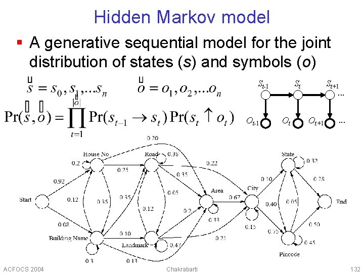 Hidden Markov model § A generative sequential model for the joint distribution of states