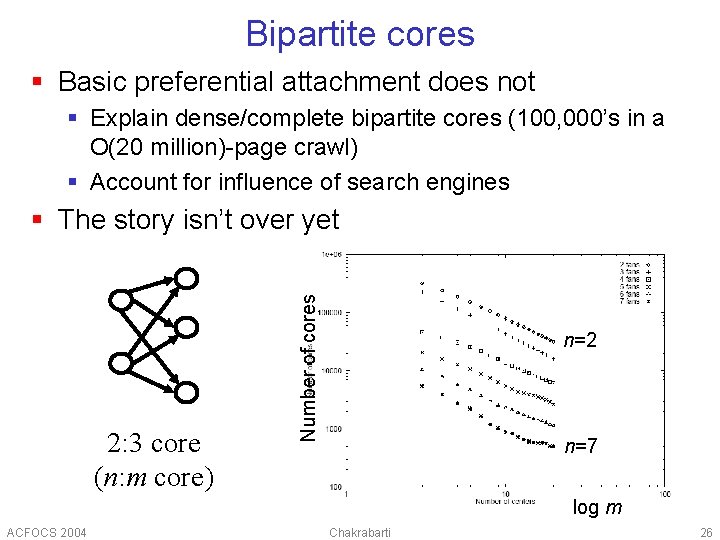 Bipartite cores § Basic preferential attachment does not § Explain dense/complete bipartite cores (100,