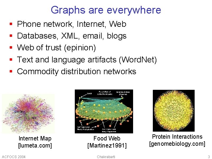 Graphs are everywhere § § § Phone network, Internet, Web Databases, XML, email, blogs