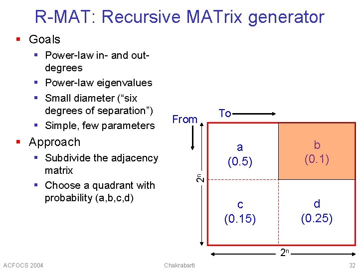R-MAT: Recursive MATrix generator § Goals § Power-law in- and outdegrees § Power-law eigenvalues