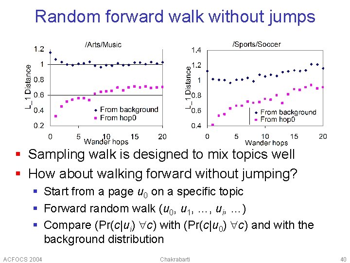 Random forward walk without jumps § Sampling walk is designed to mix topics well