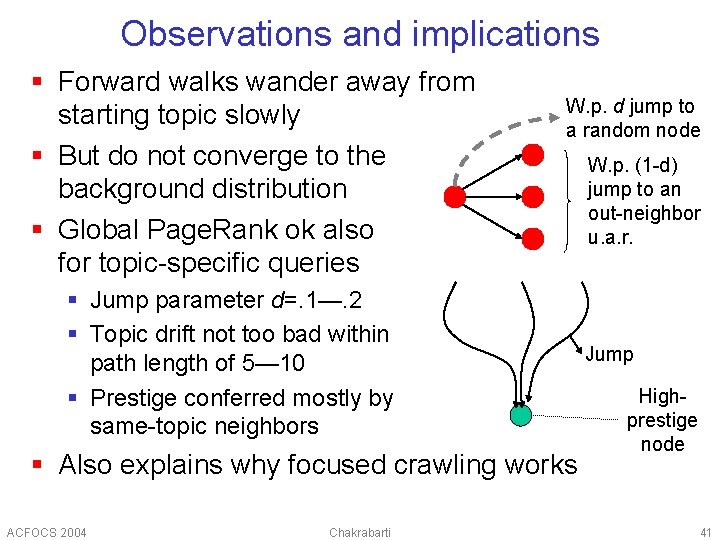 Observations and implications § Forward walks wander away from starting topic slowly § But