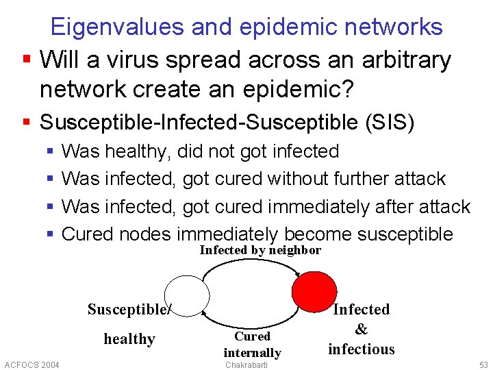 Eigenvalues and epidemic networks § Will a virus spread across an arbitrary network create