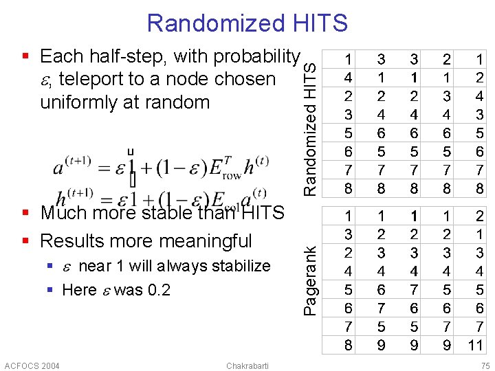 Randomized HITS § Much more stable than HITS § Results more meaningful § near