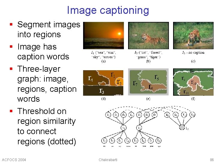 Image captioning § Segment images into regions § Image has caption words § Three-layer