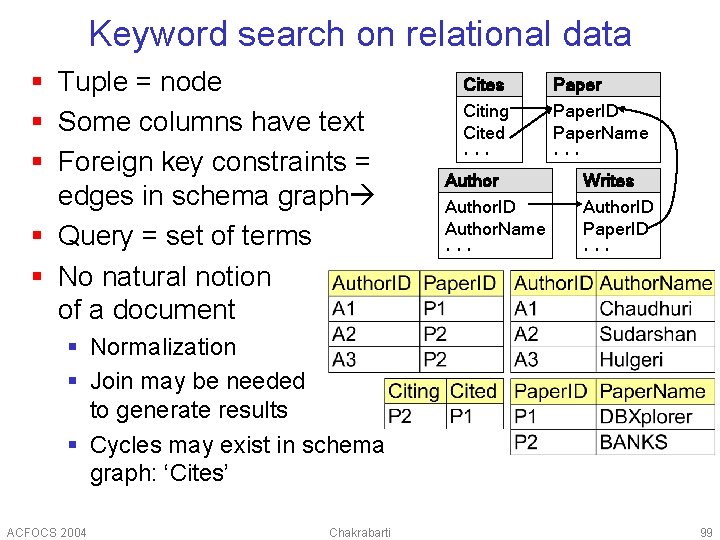 Keyword search on relational data § Tuple = node § Some columns have text