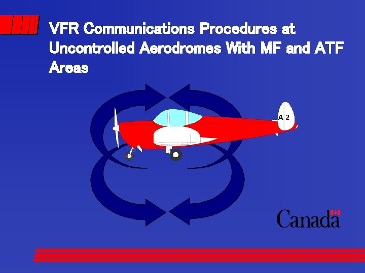 VFR Communications Procedures at Uncontrolled Aerodromes With MF and ATF Areas 