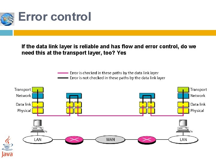 Error control If the data link layer is reliable and has flow and error