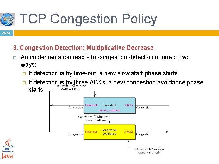 TCP Congestion Policy 24 -51 3. Congestion Detection: Multiplicative Decrease An implementation reacts to