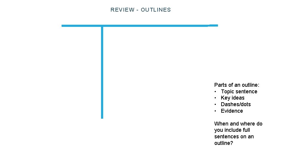 REVIEW - OUTLINES Parts of an outline: • Topic sentence • Key ideas •