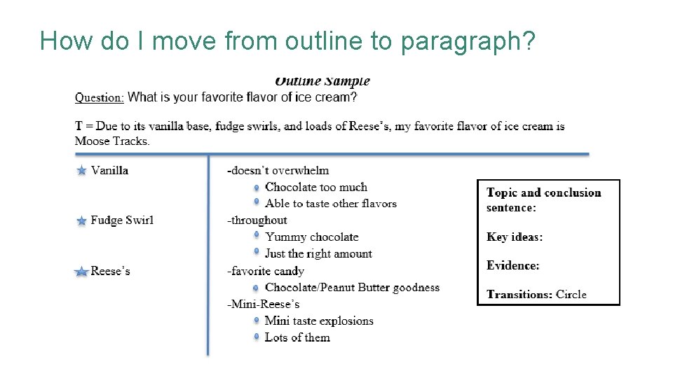 How do I move from outline to paragraph? 