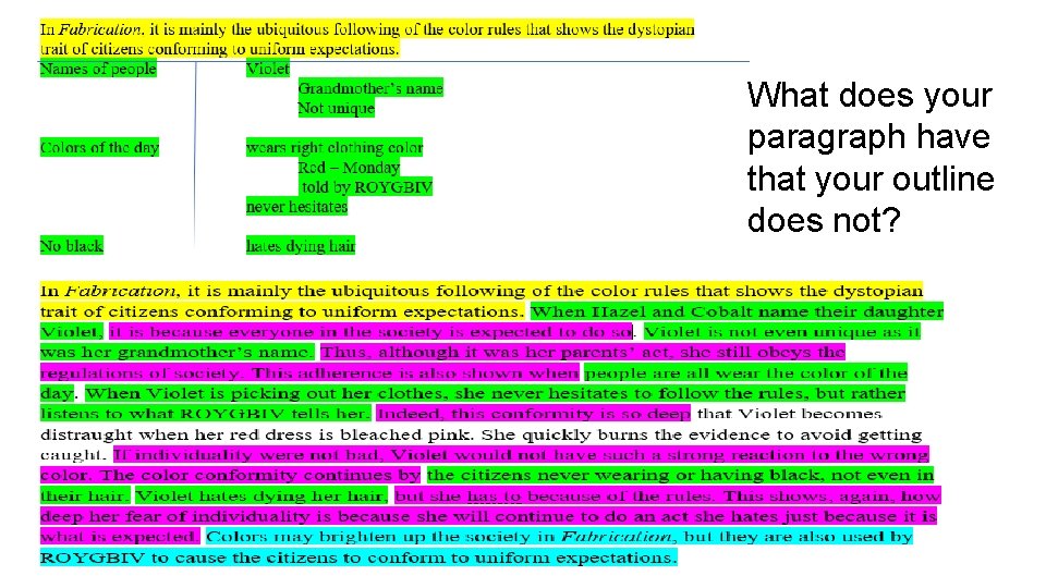 What does your paragraph have that your outline does not? 