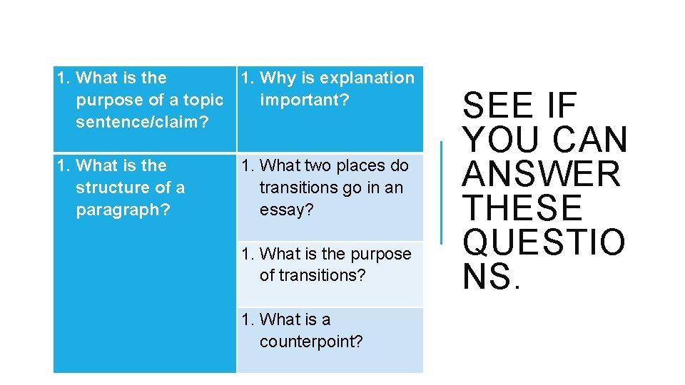 1. What is the 1. Why is explanation purpose of a topic important? sentence/claim?