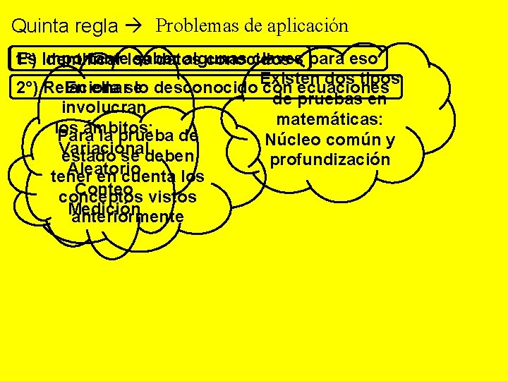 Quinta regla Problemas de aplicación Es Identificar importantelos saber algunas claves para eso 1°)