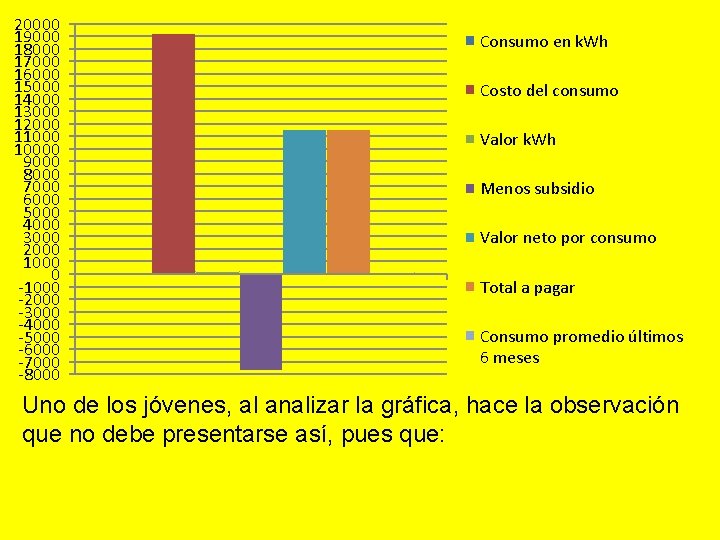 20000 19000 18000 17000 16000 15000 14000 13000 12000 110000 9000 8000 7000 6000 20000 19000 18000 17000 16000 15000 14000 13000 12000 110000 9000 8000 7000 6000