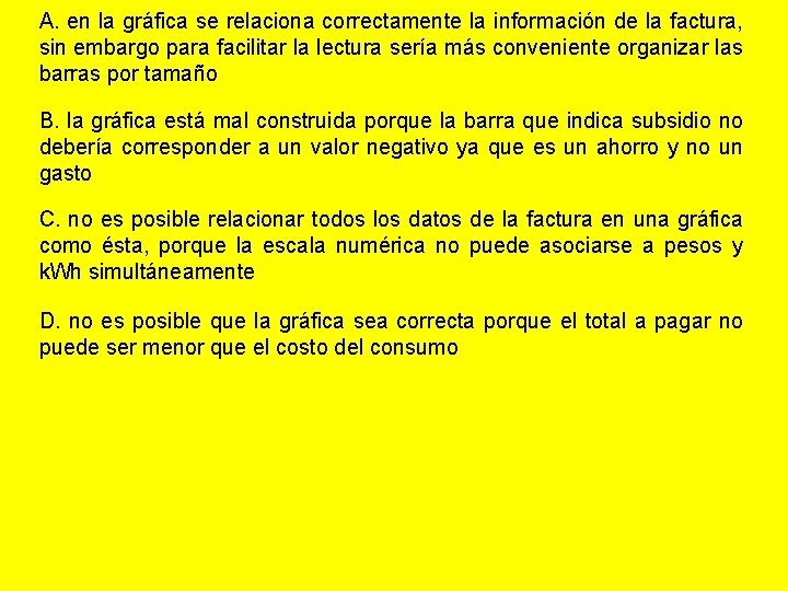 A. en la gráfica se relaciona correctamente la información de la factura, sin embargo