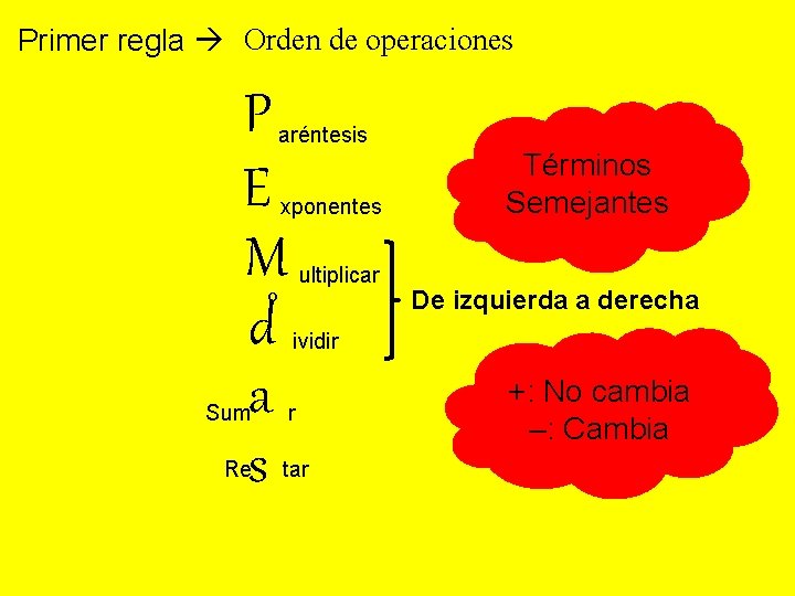 Primer regla Orden de operaciones P E M d a s aréntesis xponentes ultiplicar