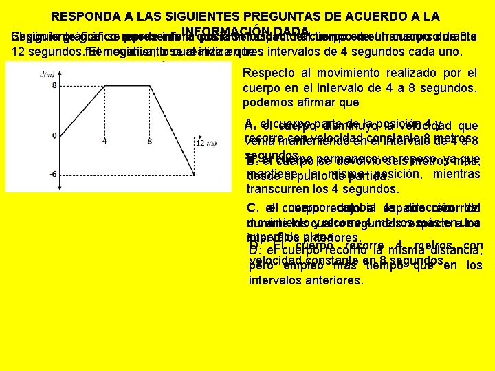 RESPONDA A LAS SIGUIENTES PREGUNTAS DE ACUERDO A LA INFORMACIÓN DADA Según la gráfica,