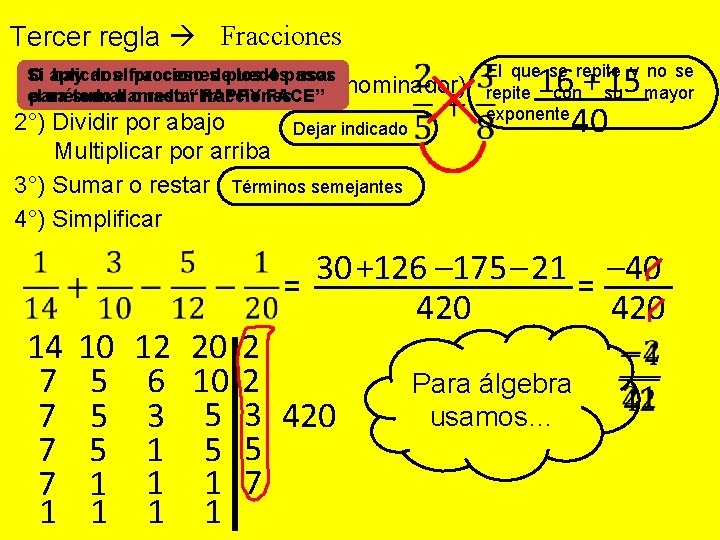 Tercer regla Fracciones Si O aplicar hay dosel fracciones proceso depuedes los 4 pasos