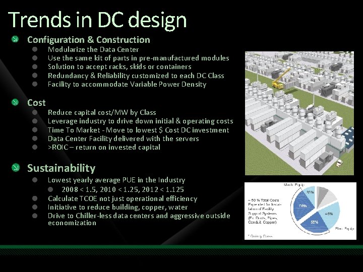 Trends in DC design Configuration & Construction Modularize the Data Center Use the same