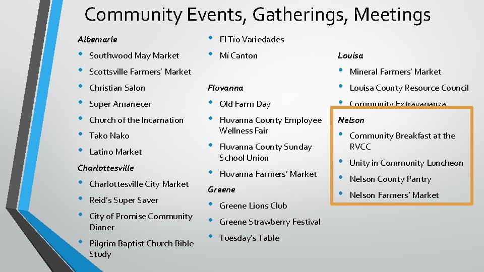 Community Events, Gatherings, Meetings Albemarle • • Southwood May Market • • El Tío
