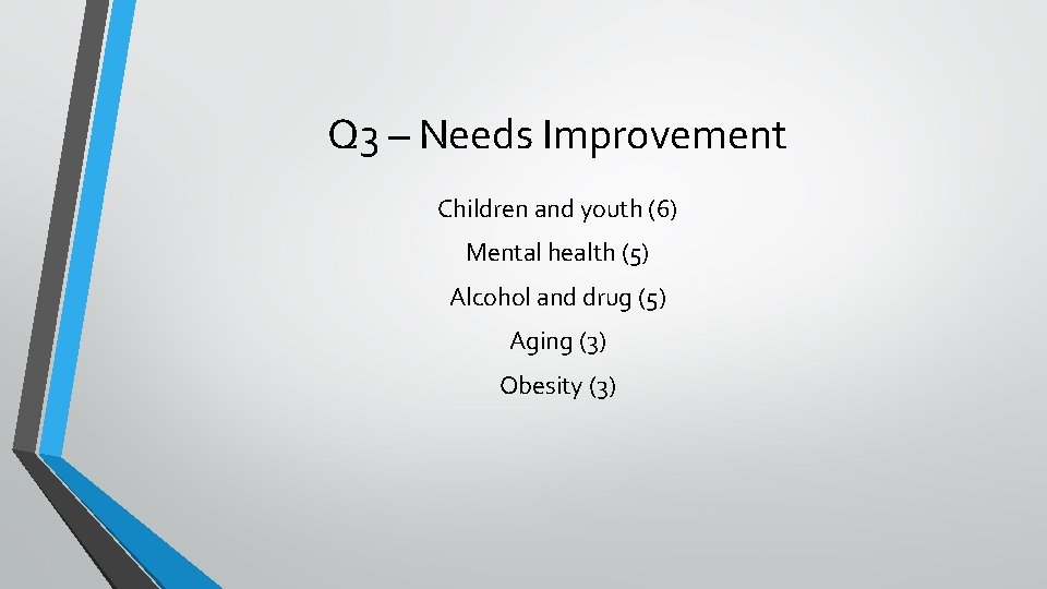 Q 3 – Needs Improvement Children and youth (6) Mental health (5) Alcohol and