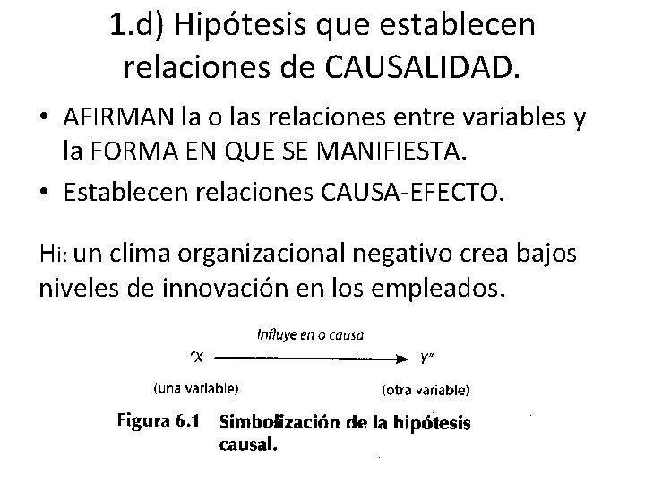 1. d) Hipótesis que establecen relaciones de CAUSALIDAD. • AFIRMAN la o las relaciones