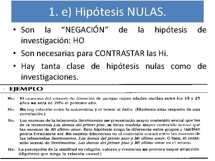 1. e) Hipótesis NULAS. • Son la “NEGACIÓN” de la hipótesis de investigación: HO
