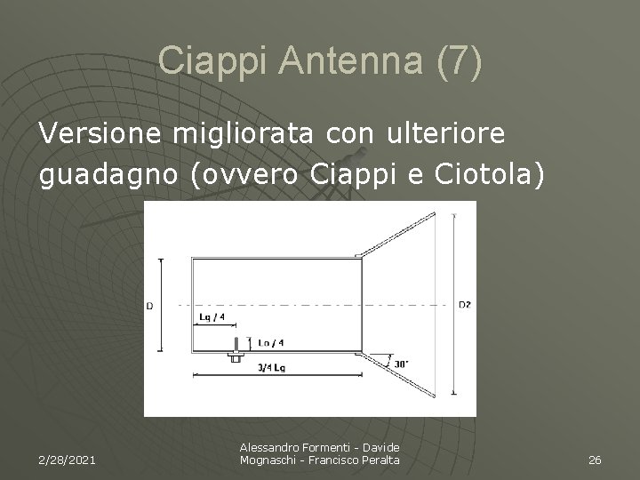 Ciappi Antenna (7) Versione migliorata con ulteriore guadagno (ovvero Ciappi e Ciotola) 2/28/2021 Alessandro
