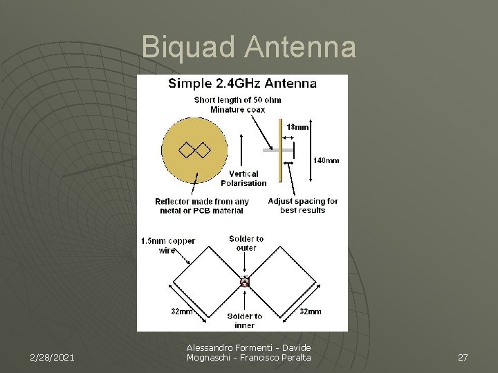 Biquad Antenna 2/28/2021 Alessandro Formenti - Davide Mognaschi - Francisco Peralta 27 