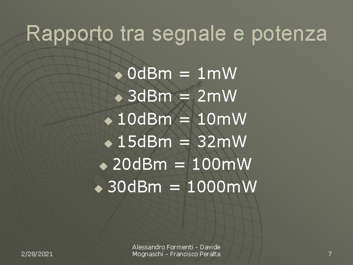 Rapporto tra segnale e potenza 0 d. Bm = 1 m. W u 3
