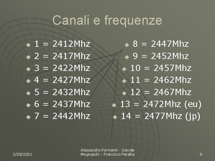 Canali e frequenze u u u u 2/28/2021 1 2 3 4 5 6