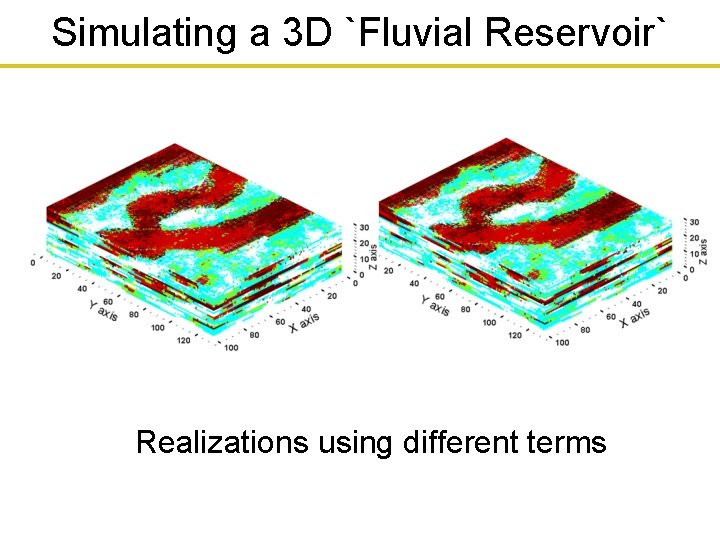 Simulating a 3 D `Fluvial Reservoir` Realizations using different terms 