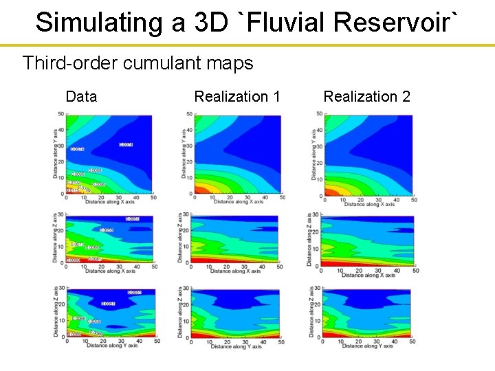 Simulating a 3 D `Fluvial Reservoir` Third-order cumulant maps Data Realization 1 Realization 2