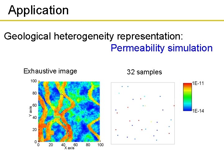 Application Geological heterogeneity representation: Permeability simulation Exhaustive image 32 samples 