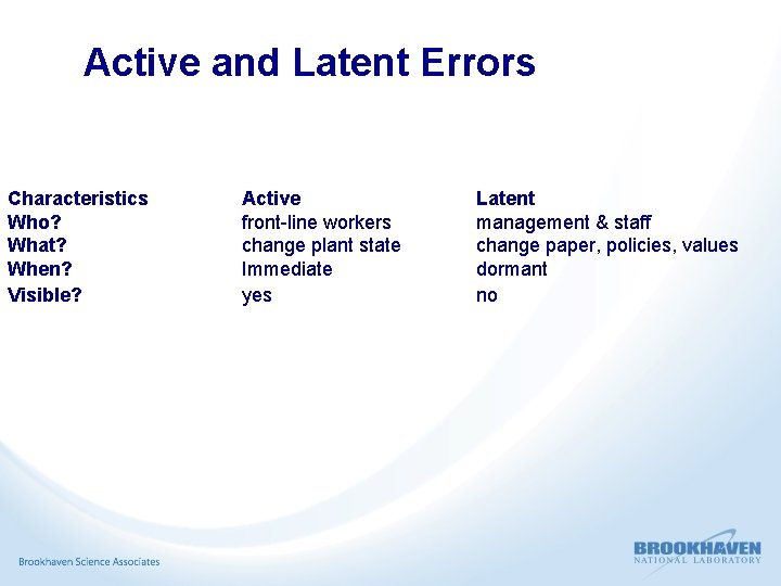 Active and Latent Errors Characteristics Who? What? When? Visible? Active front-line workers change plant