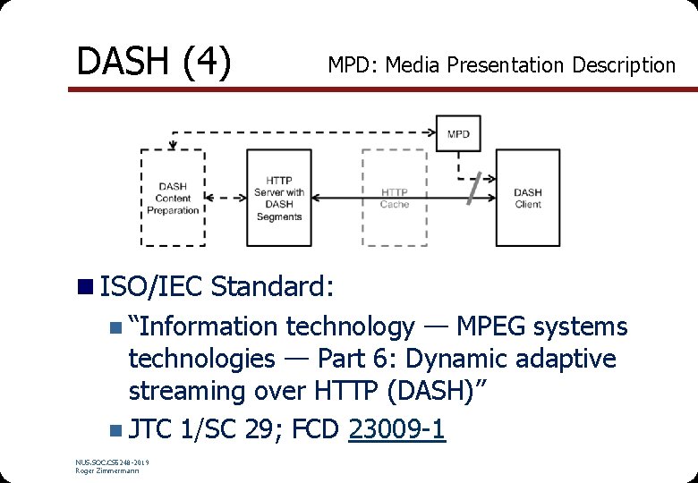 DASH (4) MPD: Media Presentation Description n ISO/IEC Standard: n “Information technology — MPEG