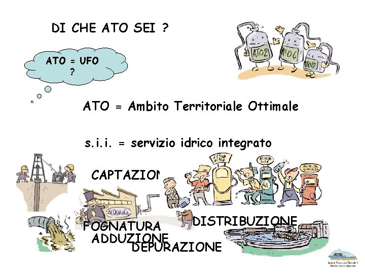 DI CHE ATO SEI ? ATO = UFO ? ATO = Ambito Territoriale Ottimale