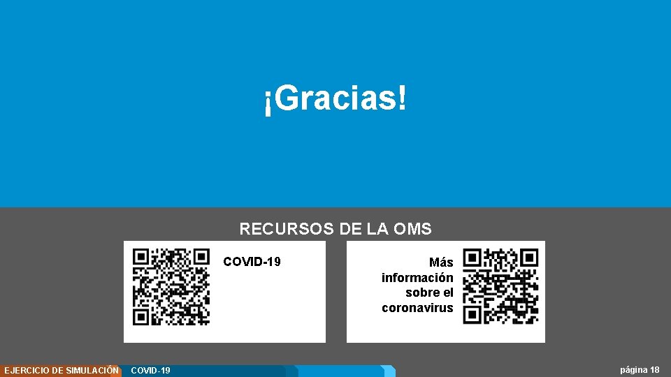 ¡Gracias! RECURSOS DE LA OMS COVID-19 EJERCICIO DE SIMULACIÓN COVID-19 Más información sobre el