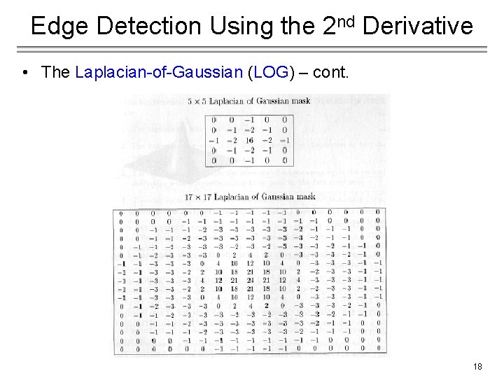 Edge Detection Using the 2 nd Derivative • The Laplacian-of-Gaussian (LOG) – cont. 18