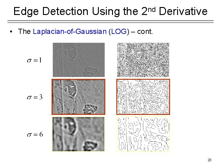 Edge Detection Using the 2 nd Derivative • The Laplacian-of-Gaussian (LOG) – cont. 20