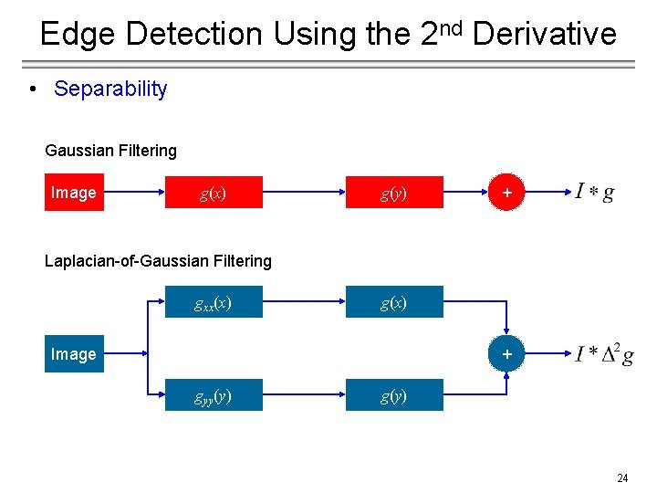 Edge Detection Using the 2 nd Derivative • Separability Gaussian Filtering Image g(x) g(y)