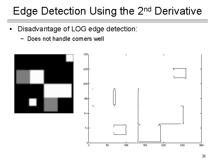 Edge Detection Using the 2 nd Derivative • Disadvantage of LOG edge detection: −
