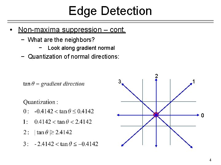 Edge Detection • Non-maxima suppression – cont. − What are the neighbors? − Look