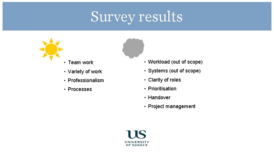 Survey results • Team work • Workload (out of scope) • Variety of work